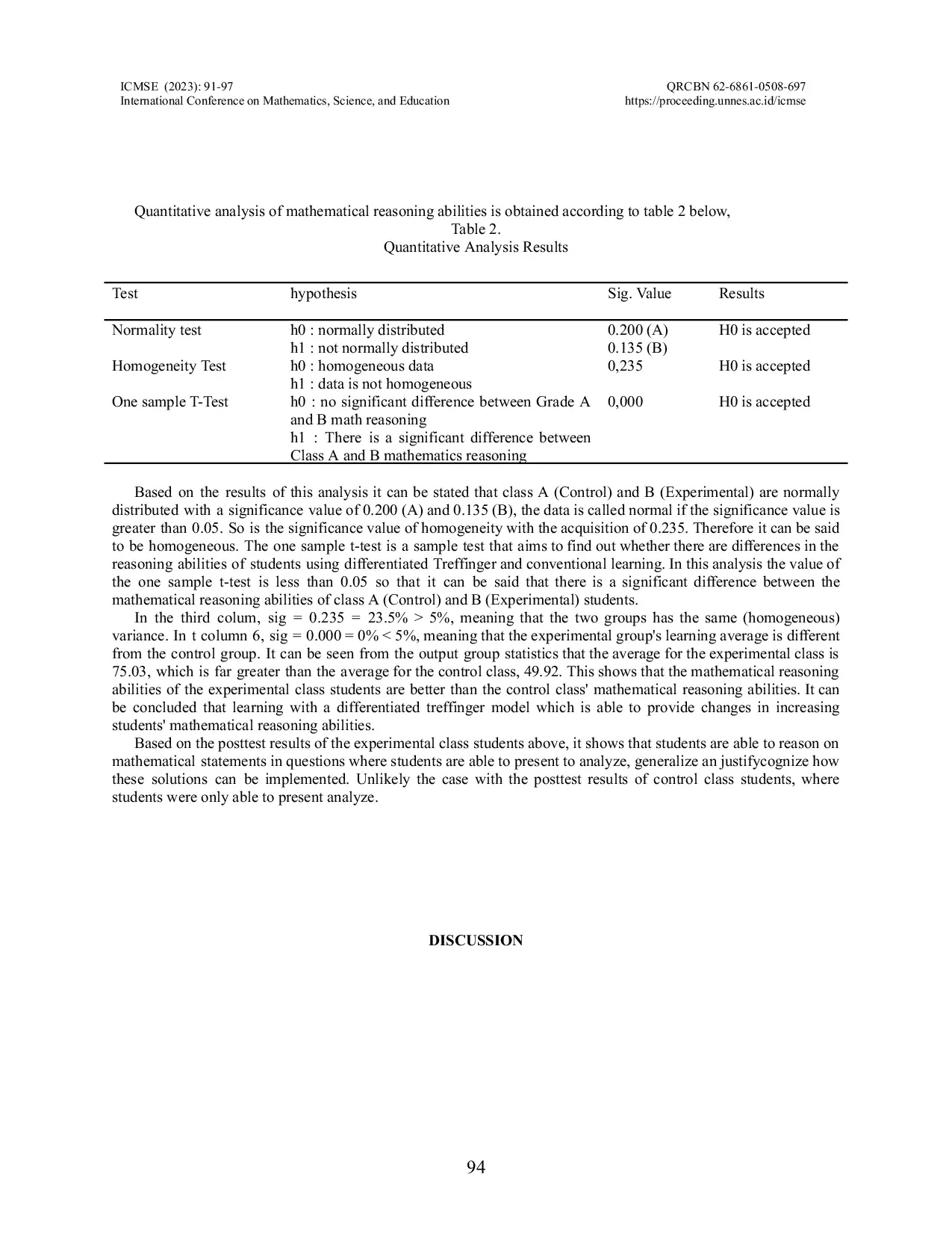 JURIS Mathematical Reasoning Ability Analysis of Vocational High School Students in The Differentiated Treffinger Learning Model