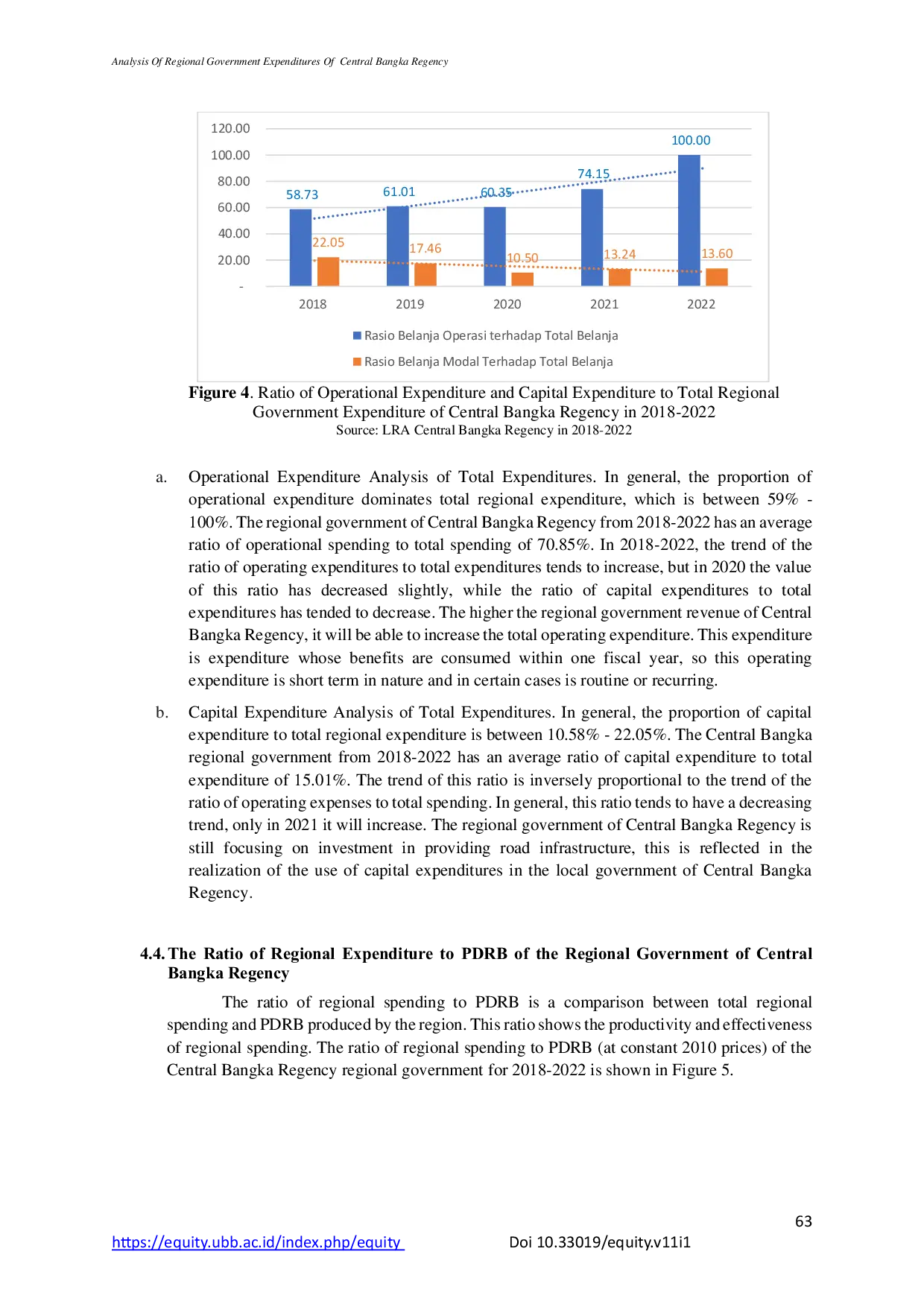 JURIS Analysis of Regional Government Expenditures of Central Bangka Regency