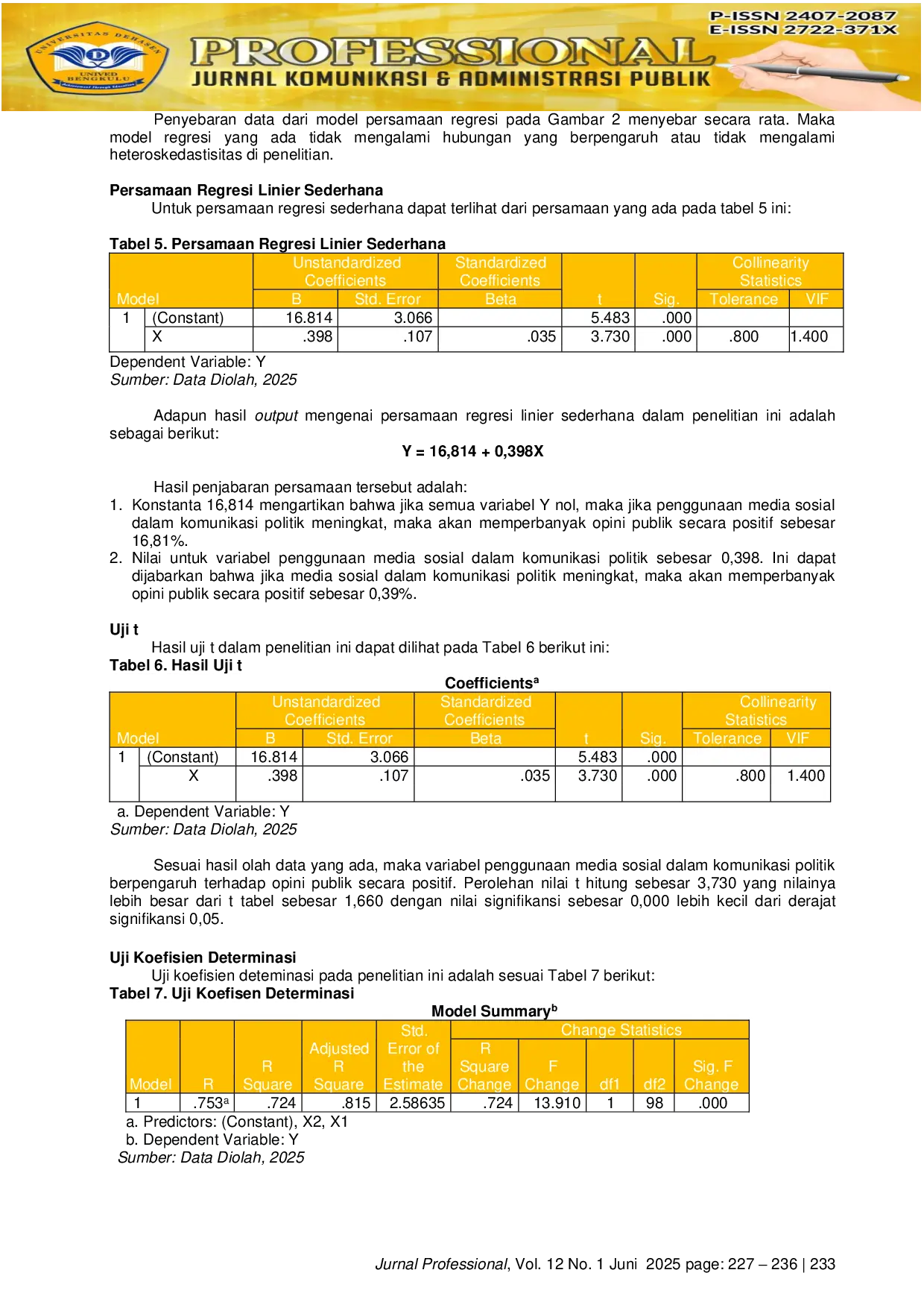 JURIS Komunikasi Politik Di Era Digital Pengaruh Media Sosial Terhadap Opini Publik