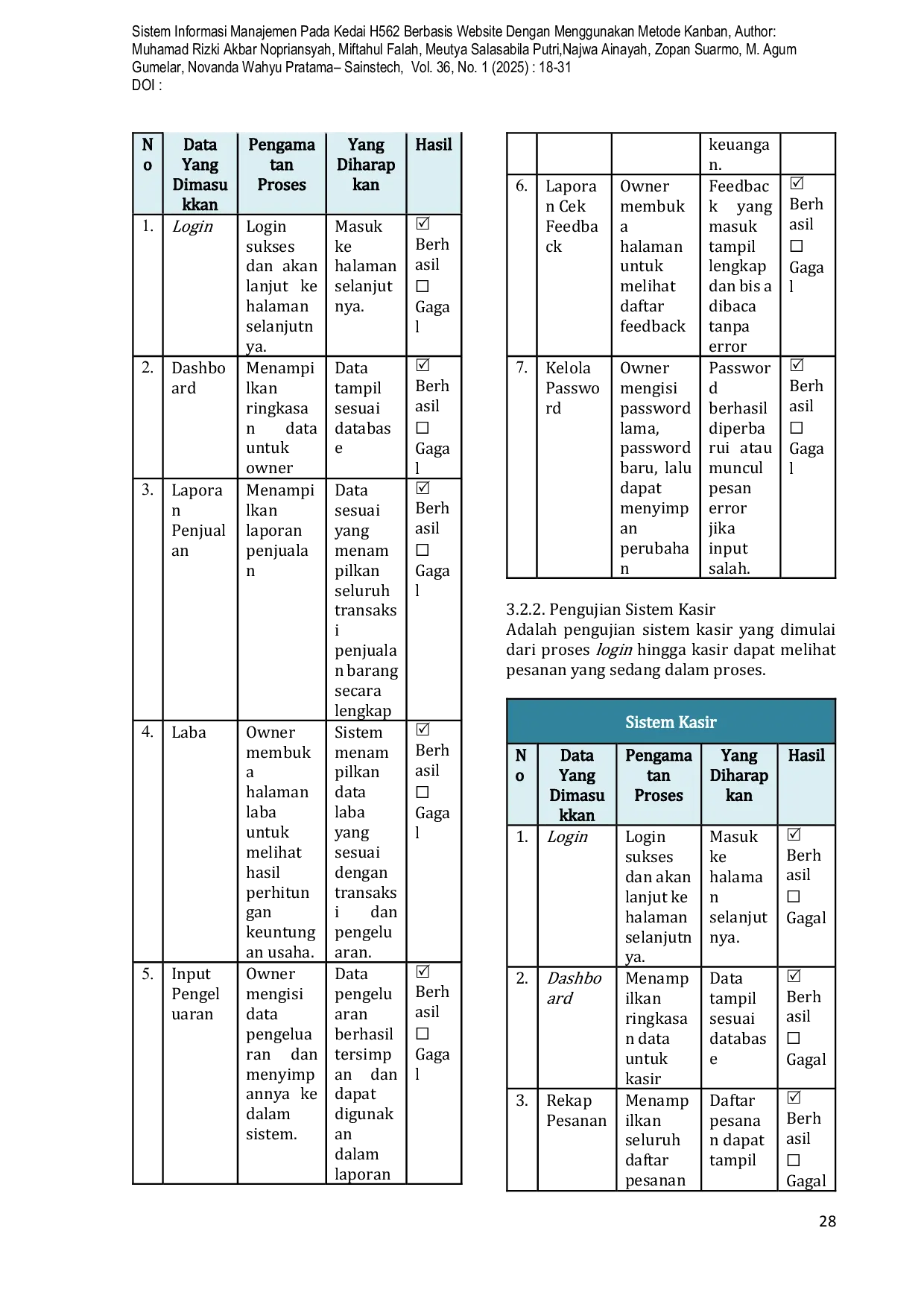 JURIS Perkembangan teknologi digital d SISTEM INFORMASI MANAJEMEN PADA KEDAI H562 BERBASIS WEBSITE DENGAN MENGGUNAKAN METODE KANBAN 1 Pendahuluan tanpa subjudul 2 metode penelitian 2 1Metode Pengumpul