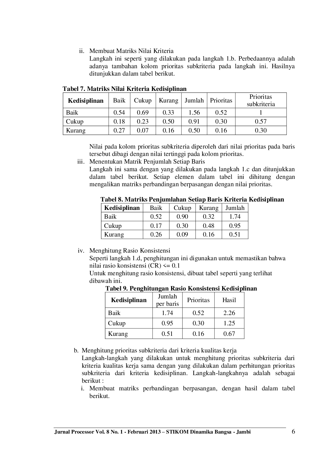 JURIS Sistem Pendukung Keputusan dalam Menentukan Penilaian Prestasi Karyawan Terbaik