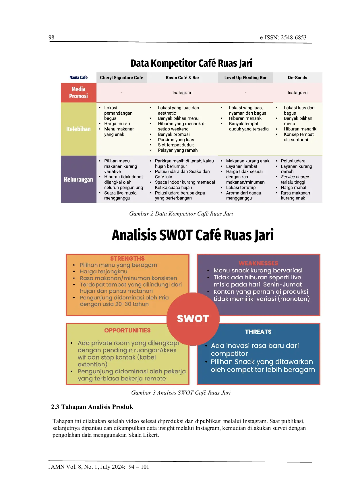 JURIS Analisis Video Reels Terhadap Pemasaran Digital Untuk Meningkatkan Engagement Media Sosial Instagram ruasjaricoffee
