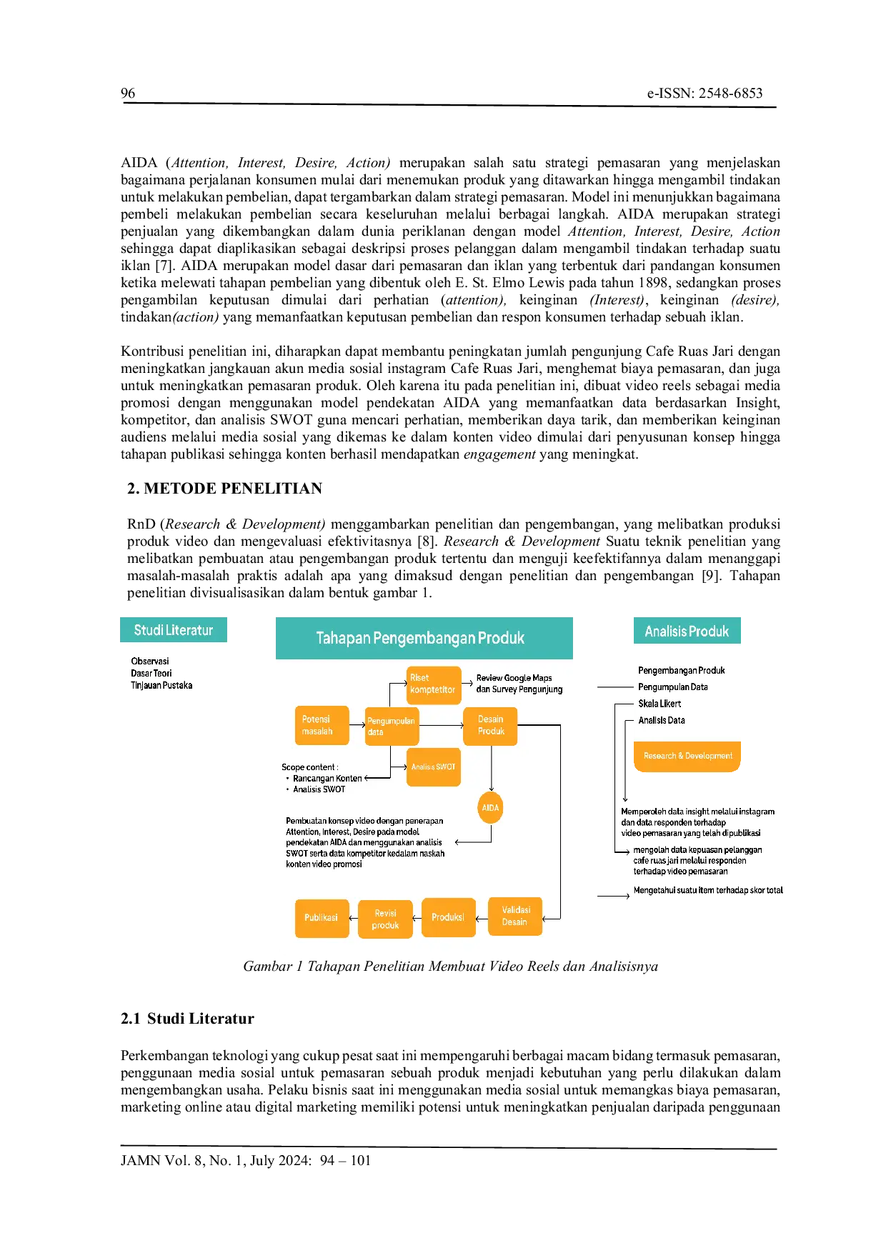JURIS Analisis Video Reels Terhadap Pemasaran Digital Untuk Meningkatkan Engagement Media Sosial Instagram ruasjaricoffee