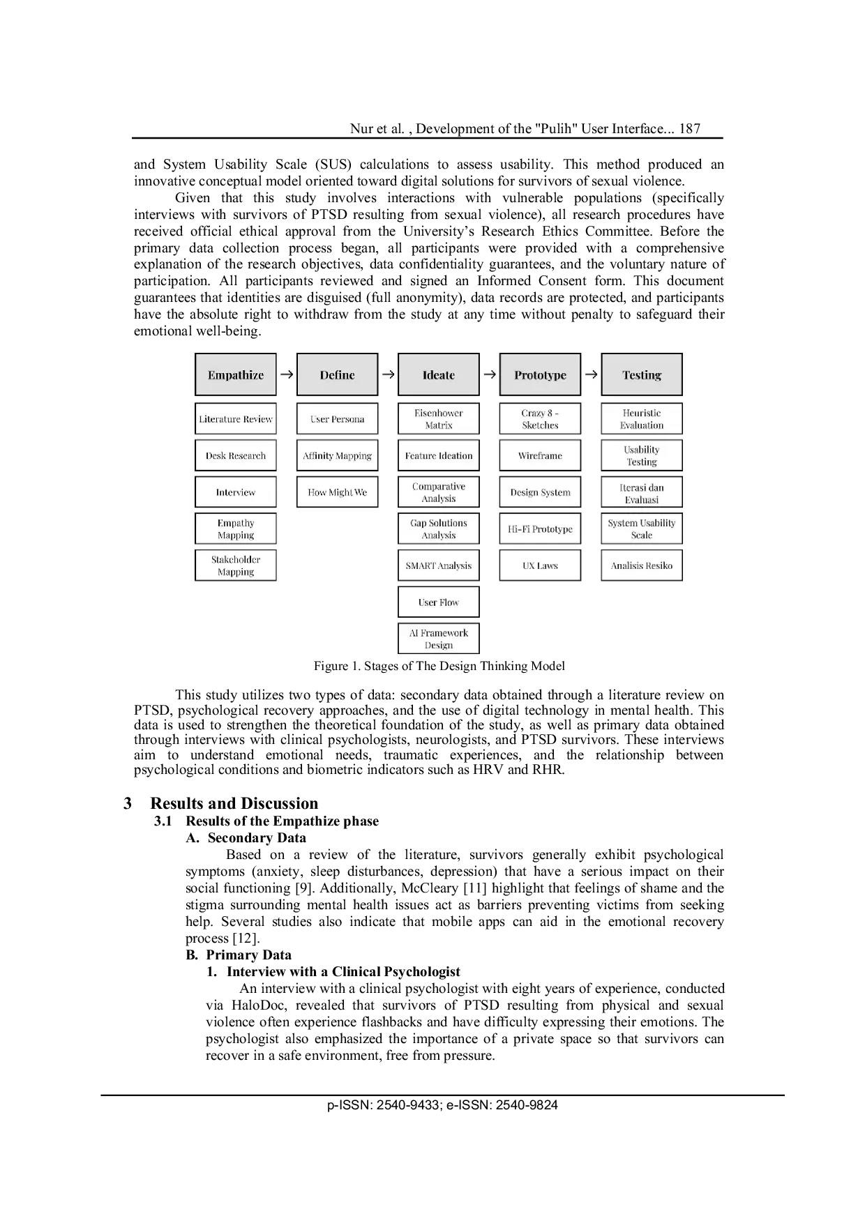 JURIS Development of the Pulih User Interface A Smartwatch Integrated Digital Counseling Application for Survivors of Post Traumatic Stress Disorder due to Violence and Sexual Abuse