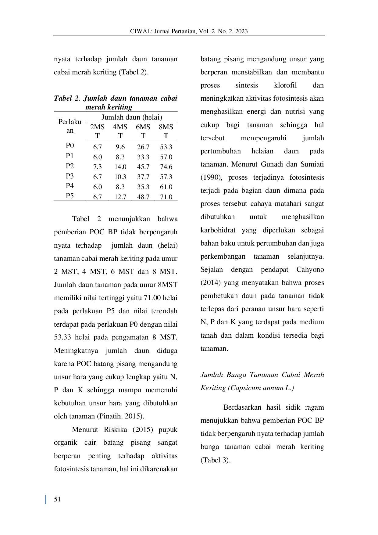 JURIS Pengaruh Pemberian Pupuk Organik Cair Batang Pisang terhadap Pertumbuhan dan Hasil Tanaman Cabai Merah Keriting Capsicum annuum L