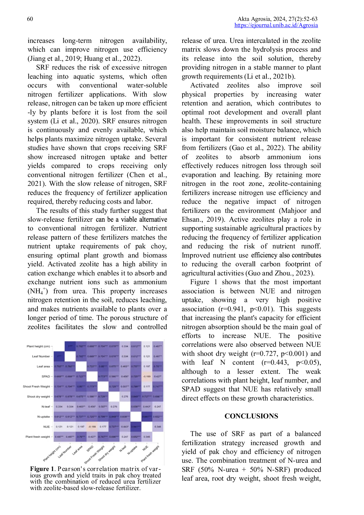JURIS Enhancing Nitrogen Use Efficiency Growth and Biomass Yield of Pak Choy on Coastal Entisols with a Combination of Reduced Nitrogen Fertilizer and Zeolite Based Slow Release Fertilizer
