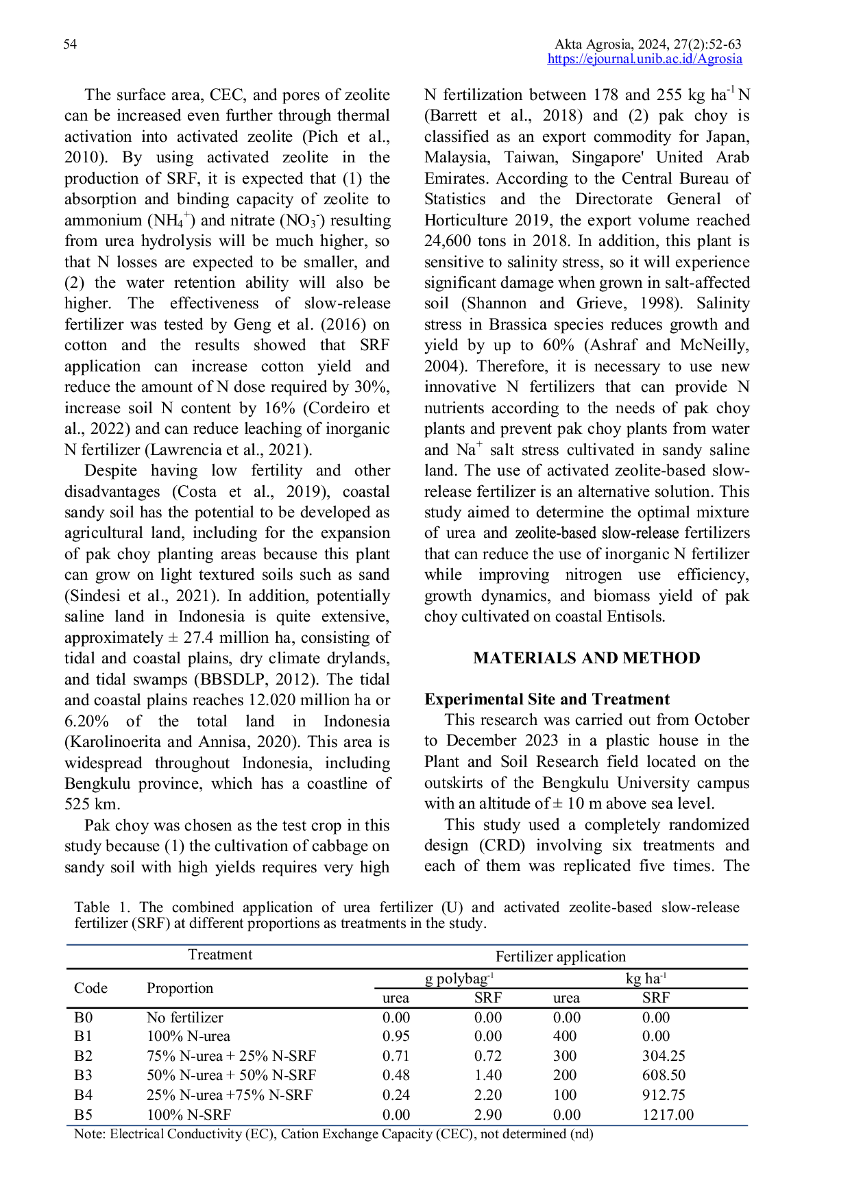 JURIS Enhancing Nitrogen Use Efficiency Growth and Biomass Yield of Pak Choy on Coastal Entisols with a Combination of Reduced Nitrogen Fertilizer and Zeolite Based Slow Release Fertilizer