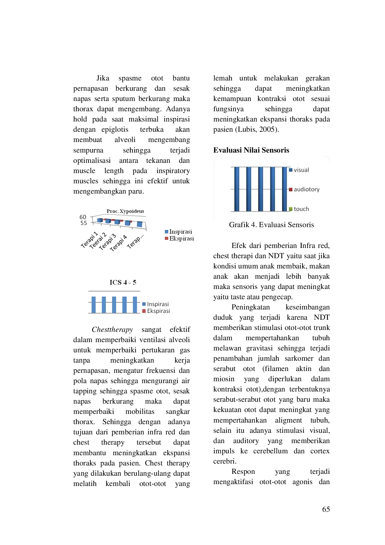 juris Penatalaksanaan Fisioterapi Kasus Atelektasis Pada Anak Cerebral Palsy Dengan Modalitas Ir Chest Therapi Dan Metode Ndt Di Ypac Surakarta