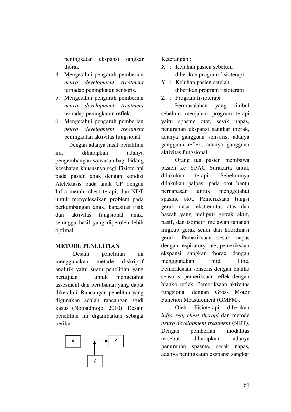 juris Penatalaksanaan Fisioterapi Kasus Atelektasis Pada Anak Cerebral Palsy Dengan Modalitas Ir Chest Therapi Dan Metode Ndt Di Ypac Surakarta