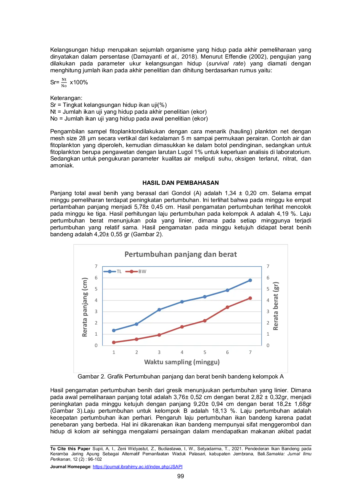 JURIS Pendederan Ikan Bandeng pada Keramba Jaring Apung Sebagai Alternatif Pemanfaatan Waduk Palasari kabupaten Jembrana Bali