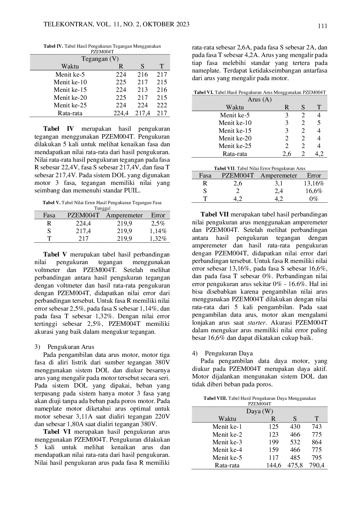 JURIS Prototipe Sistem Monitoring Gangguan Motor Tiga Fasa Berbasis Internet of Things