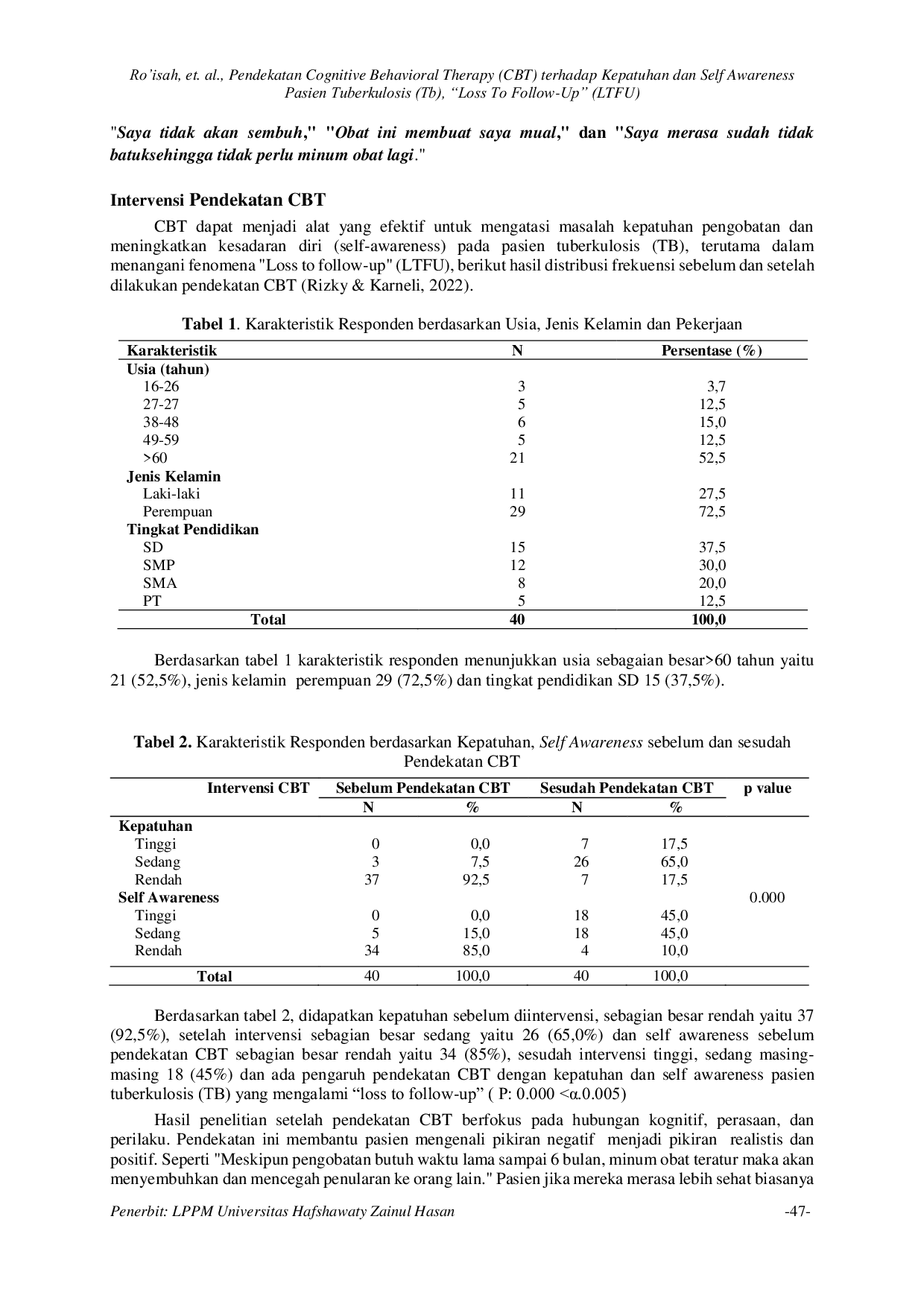 JURIS Pendekatan Cognitive Behavioral Therapy CBT terhadap Kepatuhan dan Self awareness Pasien Tuberkulosis TB Loss to follow up LTFU