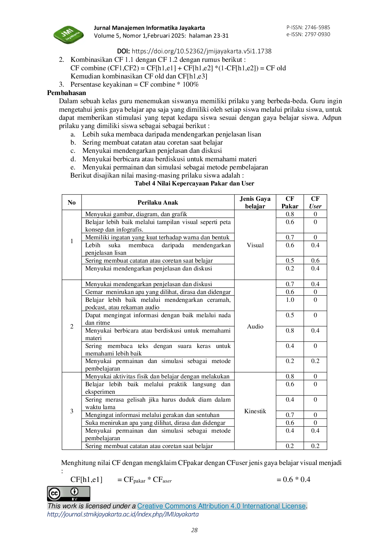 JURIS Sistem Cerdas untuk Penentuan Gaya Belajar Siswa dalam Implementasi Kurikulum Merdeka