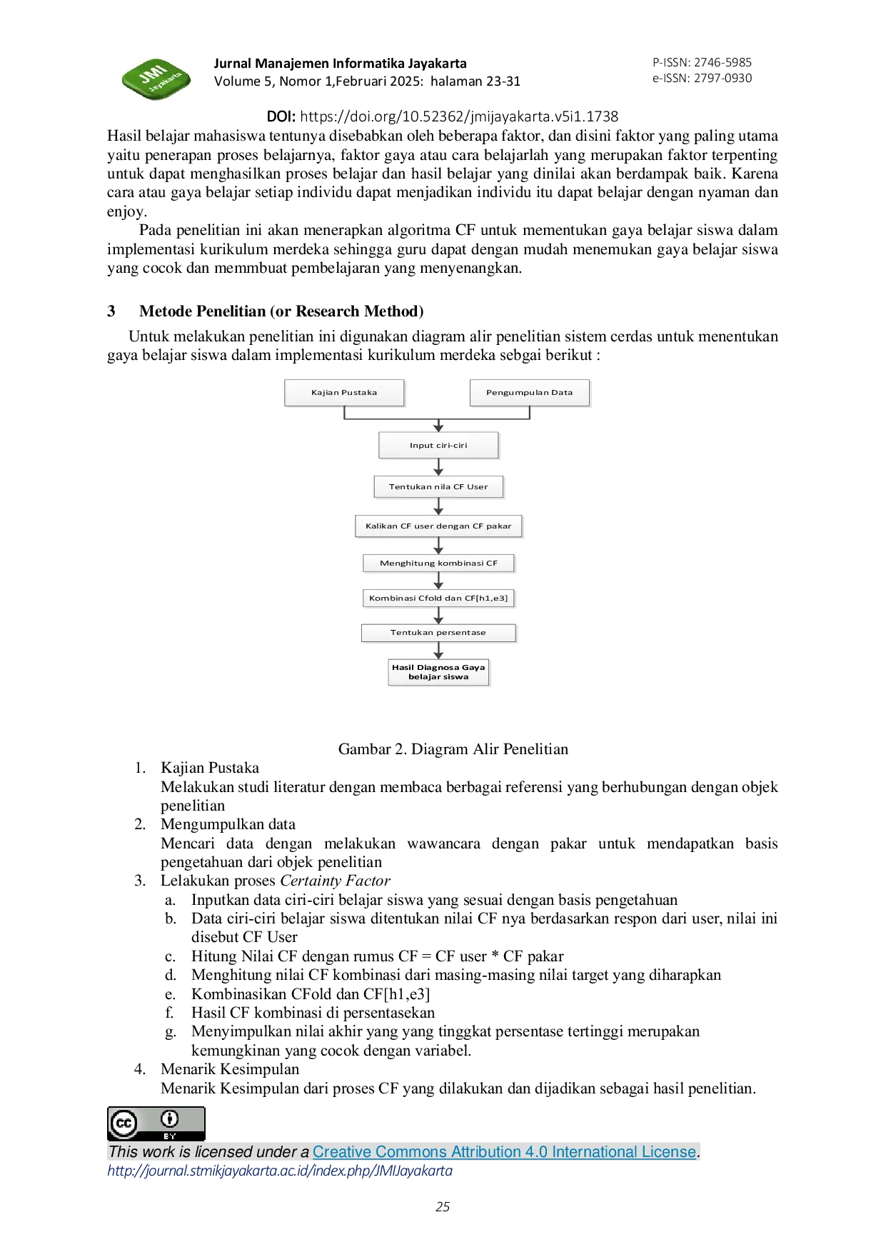 JURIS Sistem Cerdas untuk Penentuan Gaya Belajar Siswa dalam Implementasi Kurikulum Merdeka