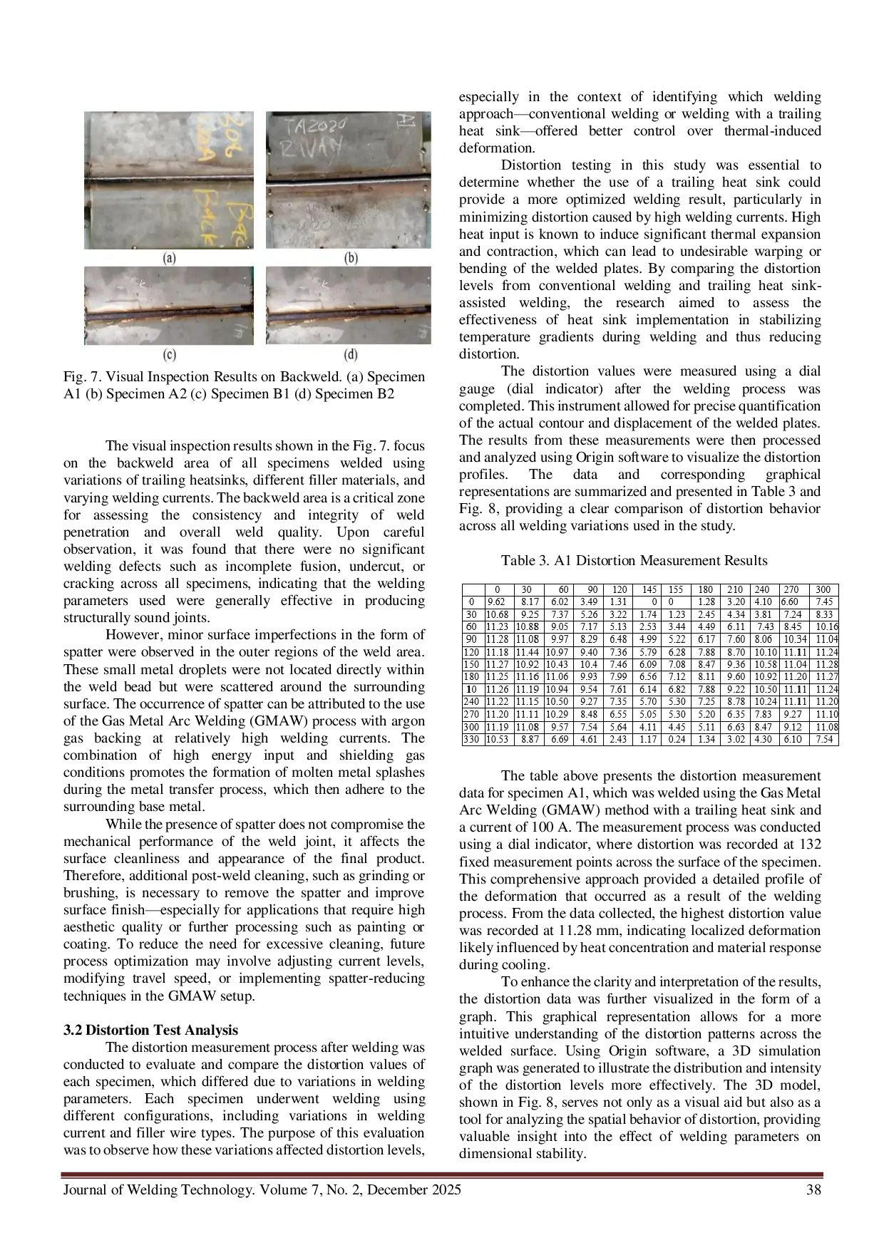 JURIS Effect of Trailing Heat Sink Filler Type and Current Variation on Distortion in GMAW Welding of Stainless Steel 304