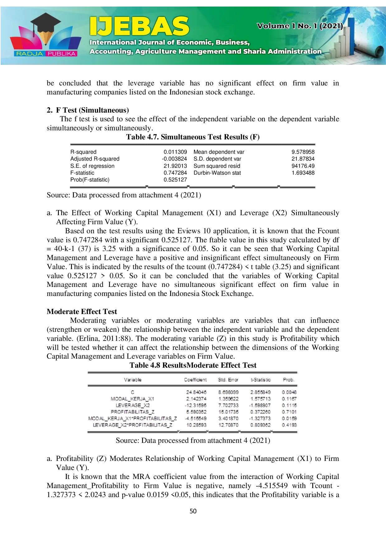 JURIS EFFECT OF WORKING CAPITAL MANAGEMENT AND LEVERAGE ON COMPANY VALUE WITH PROFITABILITY AS MODERATING VARIABLES Empirical Study on Manufacturing Companies Listed on the Indonesia Stock Exchange