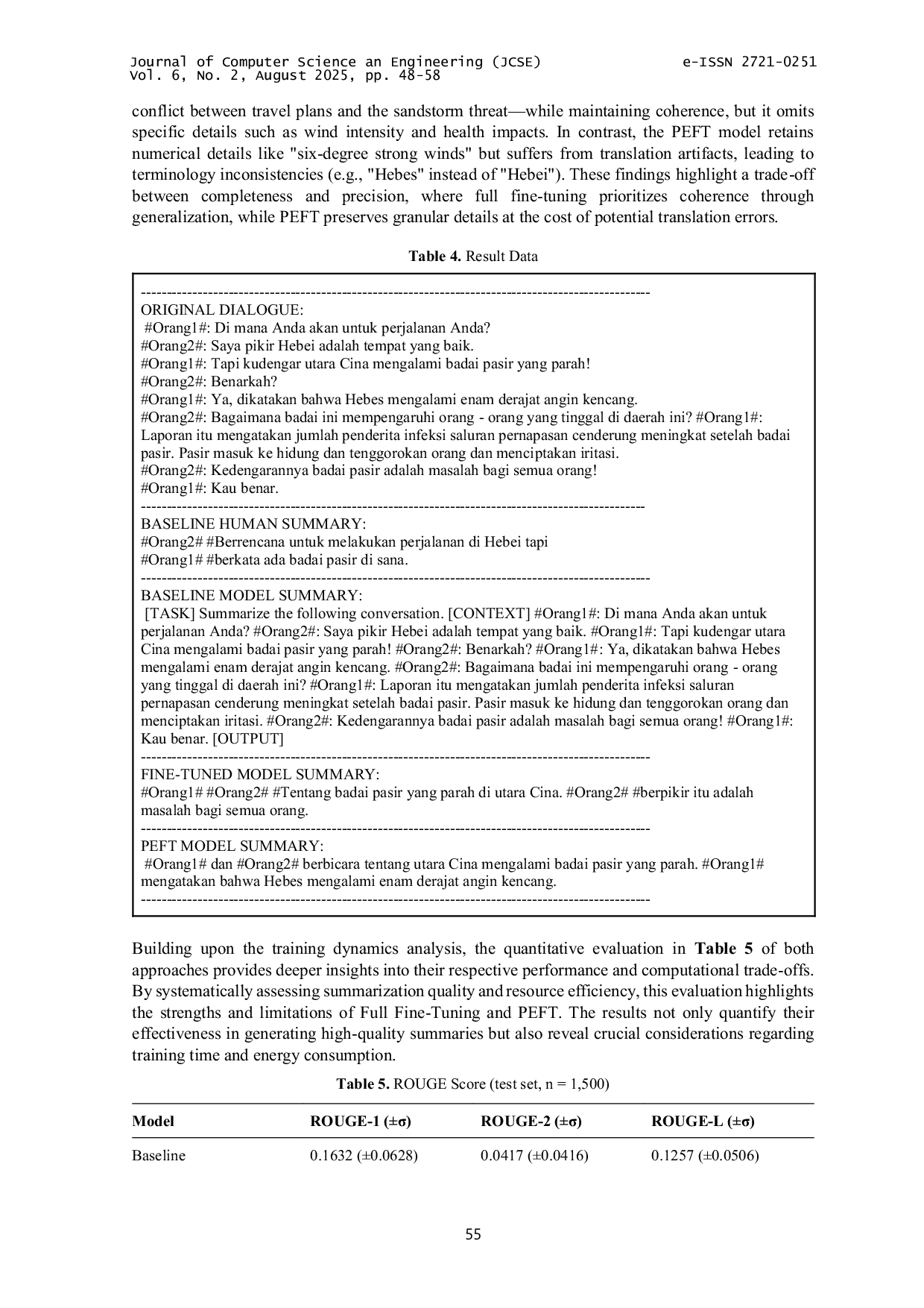JURIS Comparative Analysis of Parameter Efficient Fine Tuning and Full Fine Tuning Approaches for Indonesian Dialogue Summarization using mBART