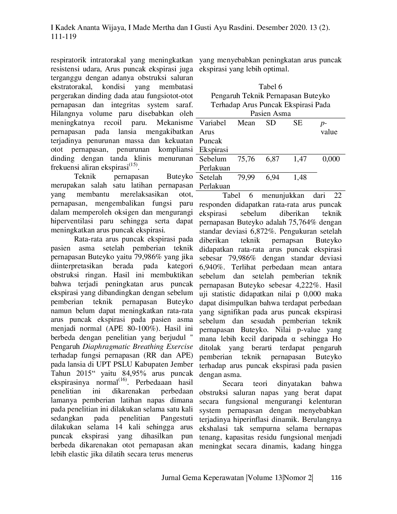 JURIS Teknik Pernapasan Buteyko dan Arus Puncak Ekspirasi pada Pasien Asma