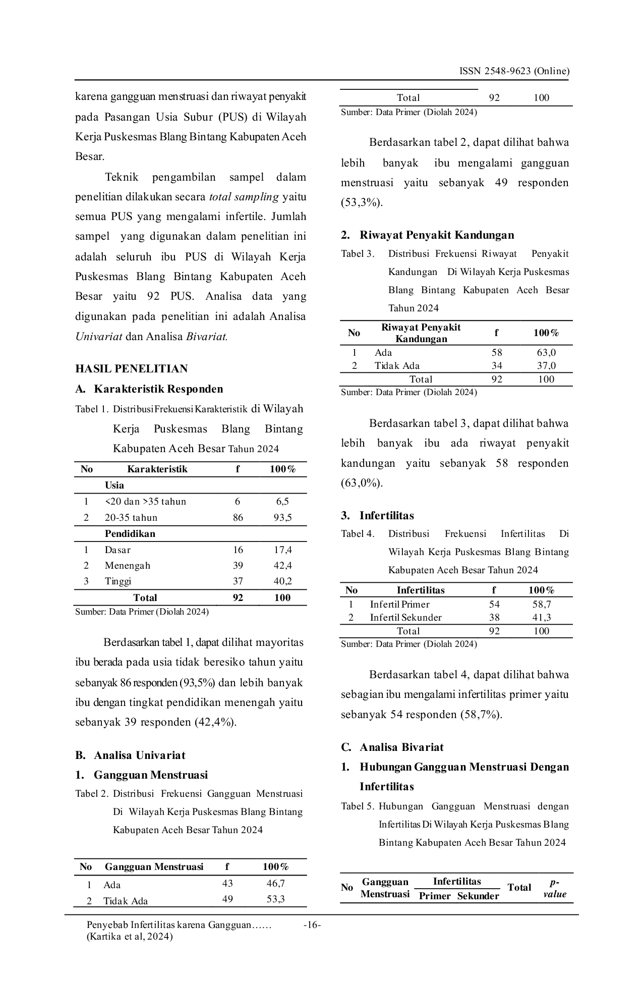 JURIS Penyebab Infertilita karena Gangguan Menstruasi dan Riwayat Penyakit pada Pasangan Usia Subur PUS di Wilayah Kerja Puskesmas Blang Bintang Kabupaten Aceh Besar