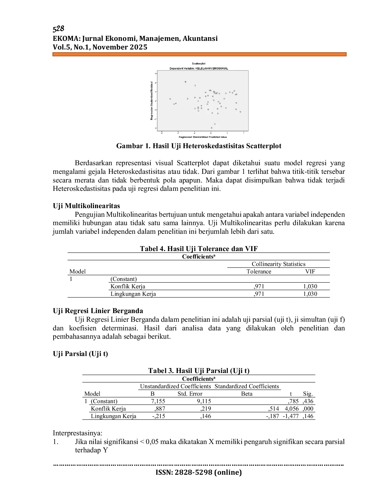 JURIS Pengaruh Konflik dan Lingkungan Kerja terhadap Kelelahan Emosional Karyawan CV Barokah Grup Abadi