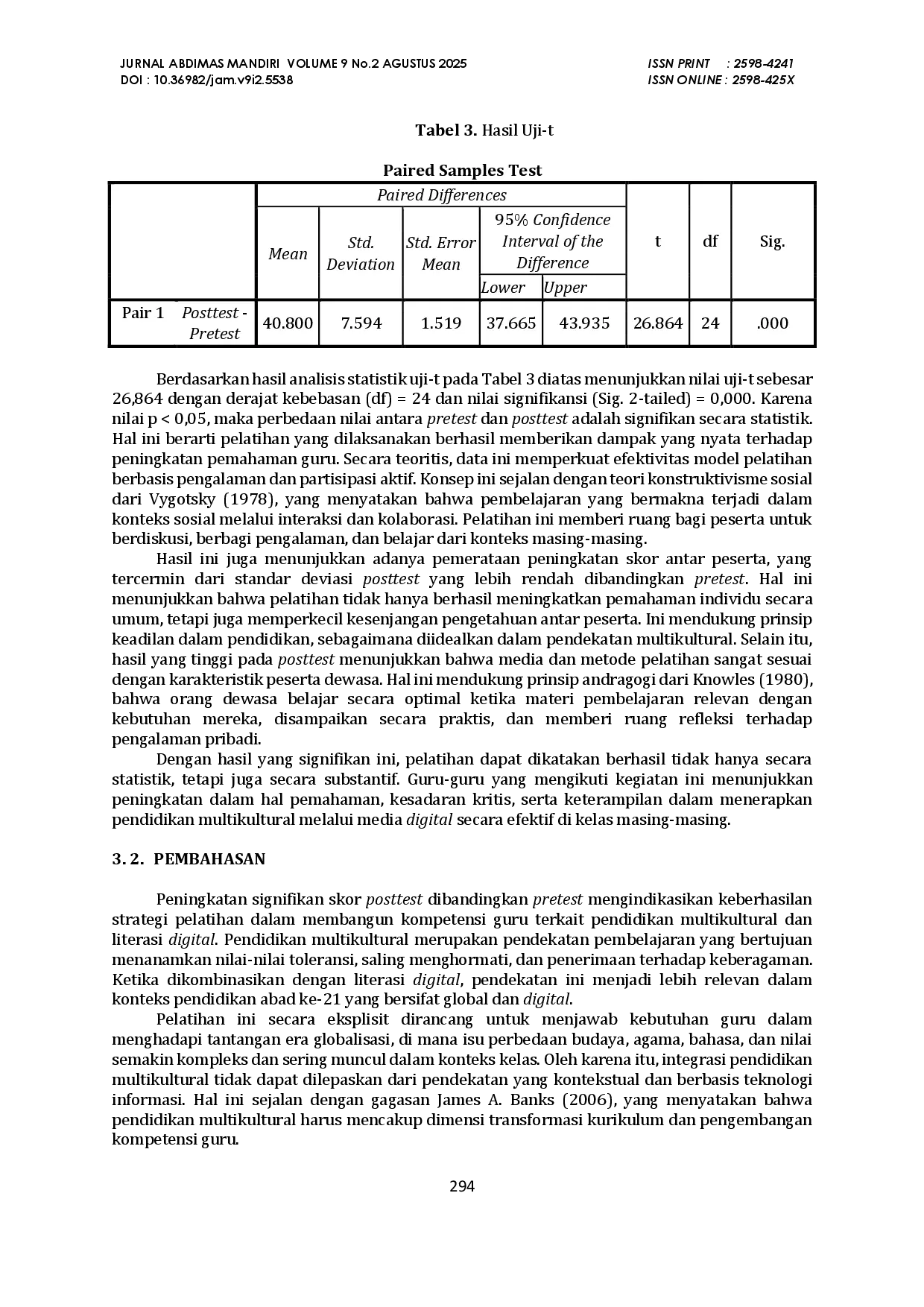 juris Pelatihan Pendidikan Multikultural Berbasis Literasi Digital untuk Penguatan Kebhinekaan Global Bagi Guru MGMP PKn DKI Jakarta