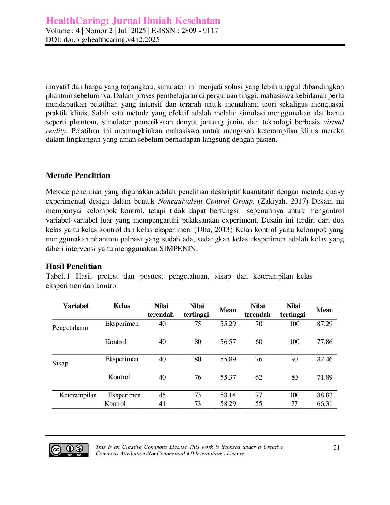 JURIS Efektivitas SIMPENIN Simulator Pemeriksaan Denyut Jantung Janin Di Sekolah Tinggi Ilmu Kesehatan Cianjur Tahun 2025