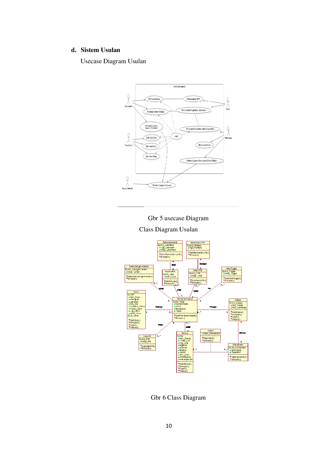 JURIS ANALISA SISTEM PERANCANGAN PENILAIAN RAPORT SISWA BERORIENTASI OBJEK UML UNIFIED MODELING LANGUAGE DI SMK INFORMATIKA SUKMA MANDIRI CILEGON