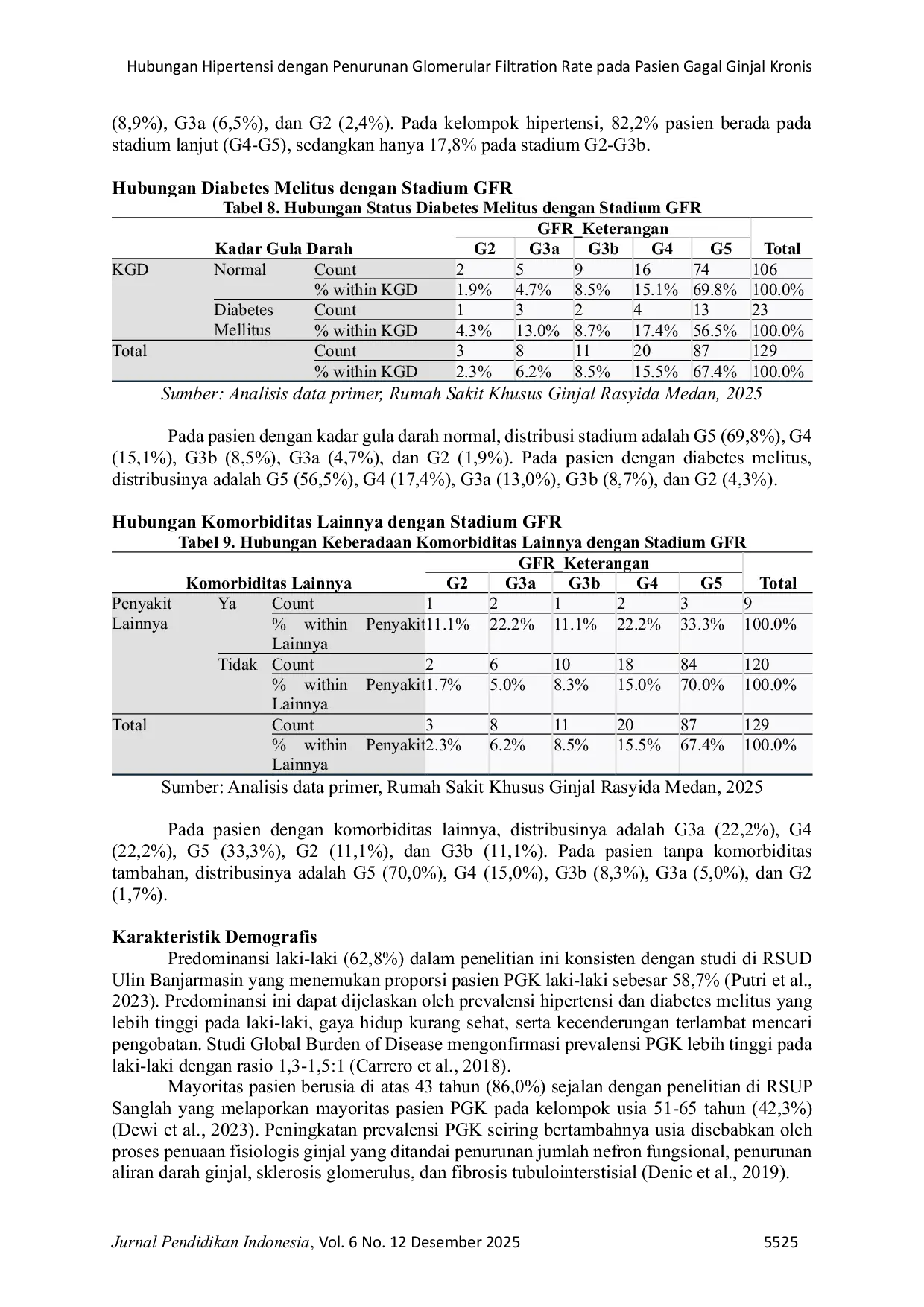 JURIS Hubungan Hipertensi dengan Penurunan Glomerular Filtration Rate pada Pasien Gagal Ginjal Kronis