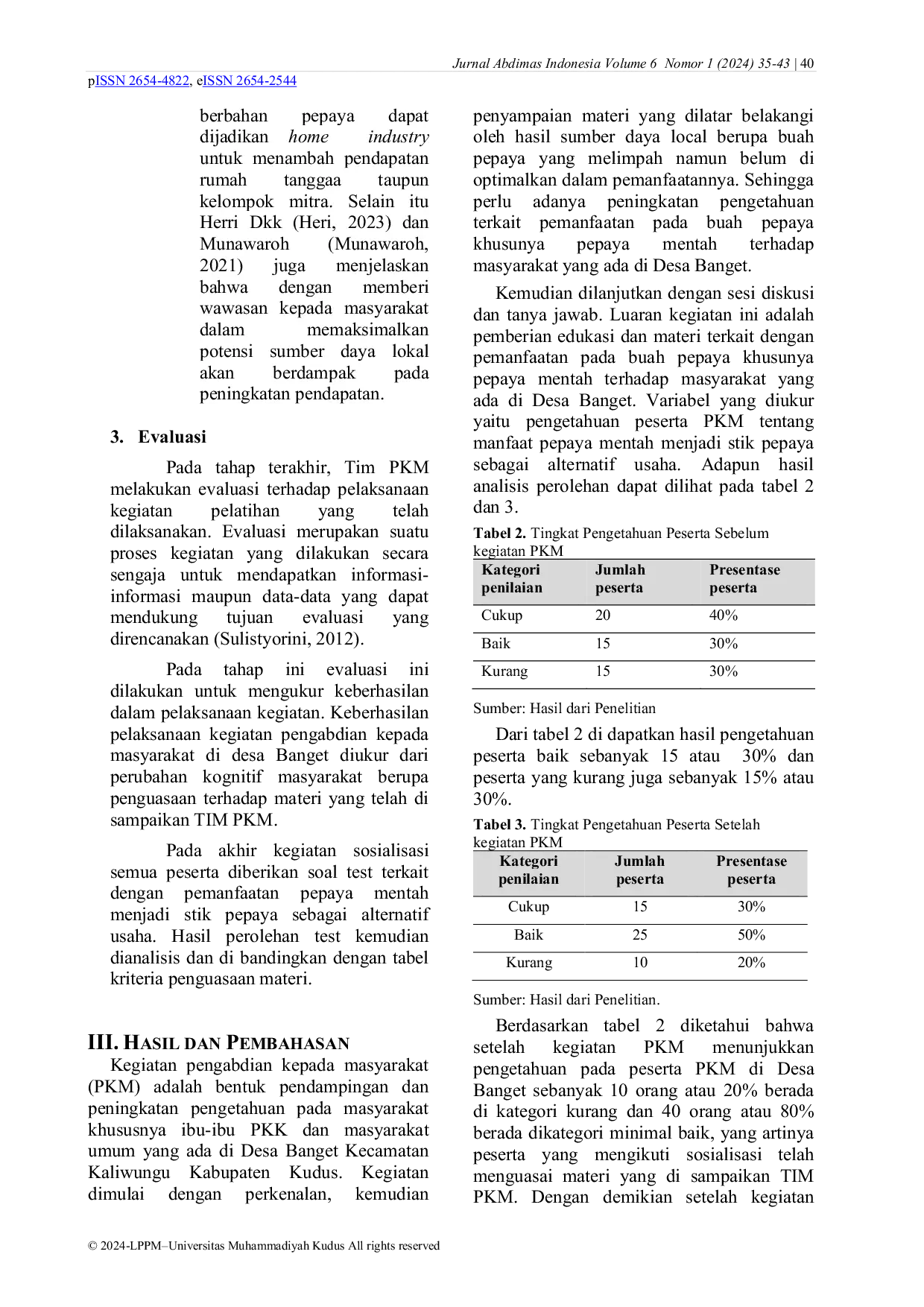 JURIS Pemanfaatan Pepaya Mentah Menjadi Stik Pepaya Sebagai Alternatif Usaha Bagi Masyarakat