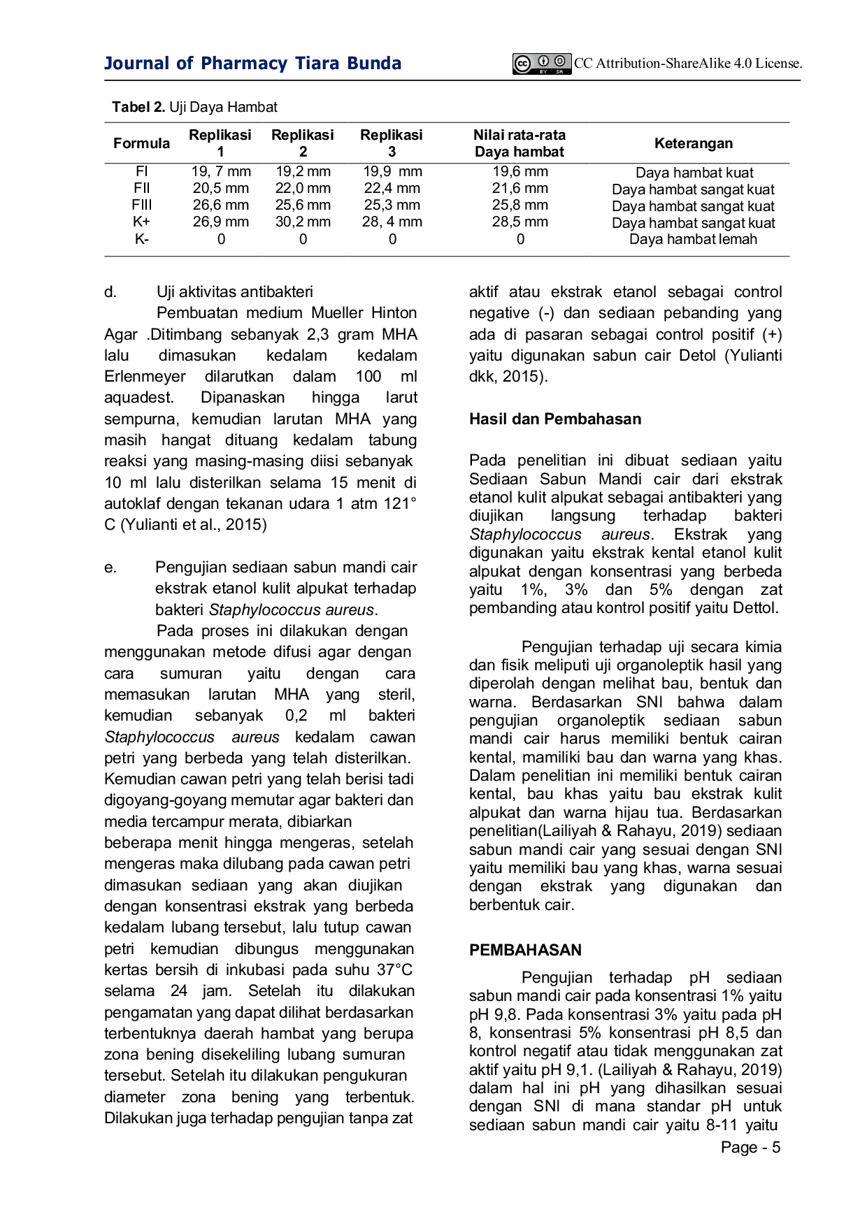 JURIS The LIQUID SOAP FORMULATION OF AVOCADO Persea americana ETHANOL EXTRACT AGAINST Staphylococcus aureus BACTERIA FORMULASI SABUN CAIR EKSTRAK ETANOL KULIT ALPUKAT Persea americana TERHADAP BAKTERI