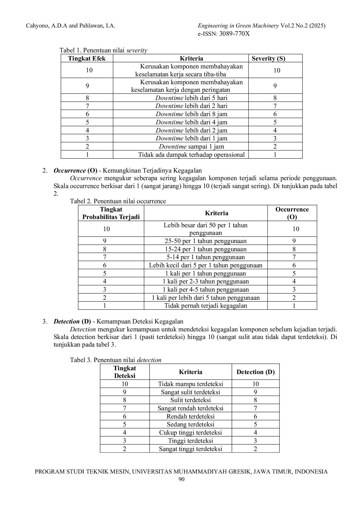 JURIS The ANALISIS PEMELIHARAAN DAN KINERJA BOGIE KERETA TB 398 STUDI KASUS DI DEPO PASARTURI