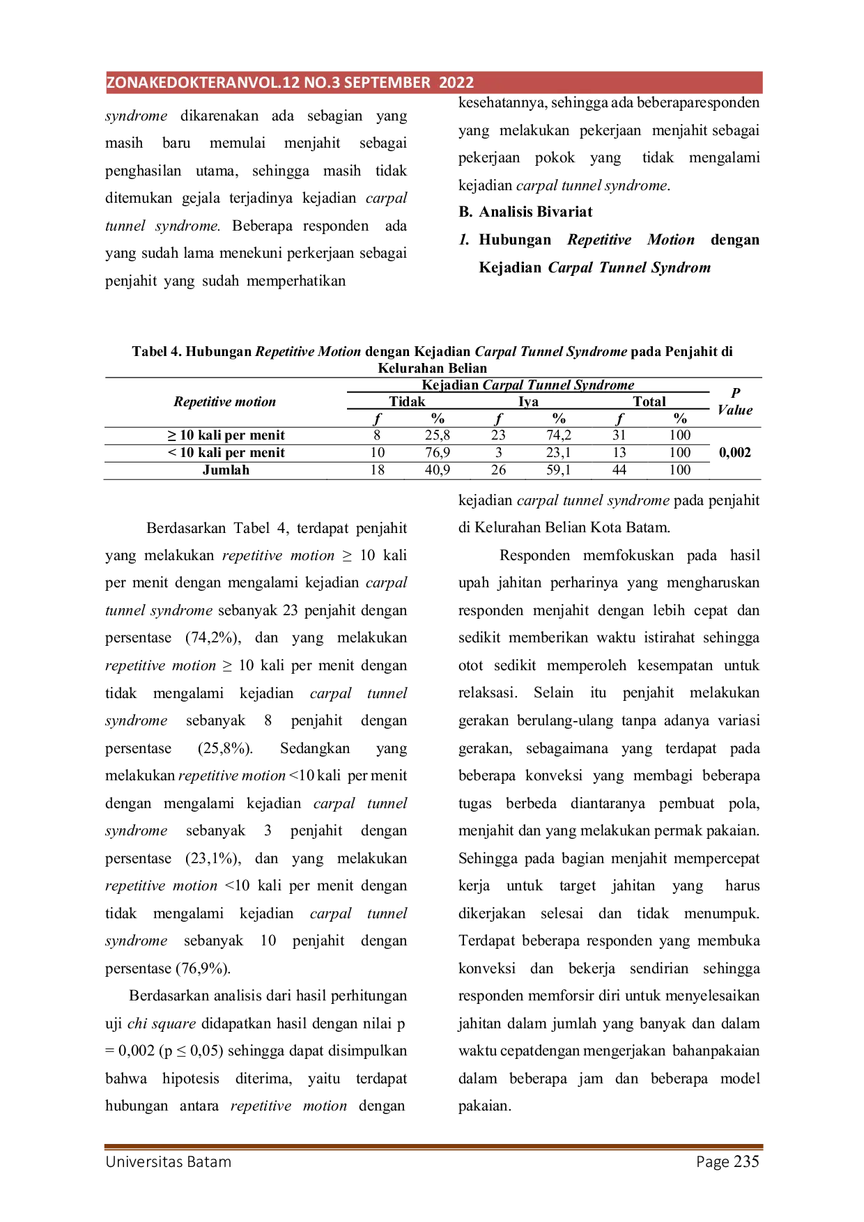 JURIS Hubungan Repetitive Motion dan Masa Kerjadengan Kejadian Carpal Tunnel Syndrome pada Penjahit di Kelurahan Belian Kota Batam