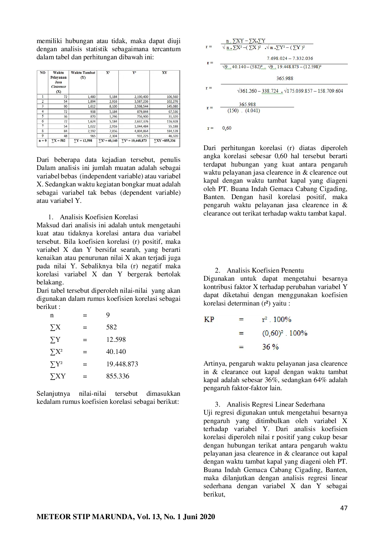 JURIS Pengaruh Pelayanan Jasa Clearence In dan Clearence Out Terhadap Waktu Tambat Kapal Bulk Carrier Di PT Buana Indah Gemaca Cabang Cigading Banten