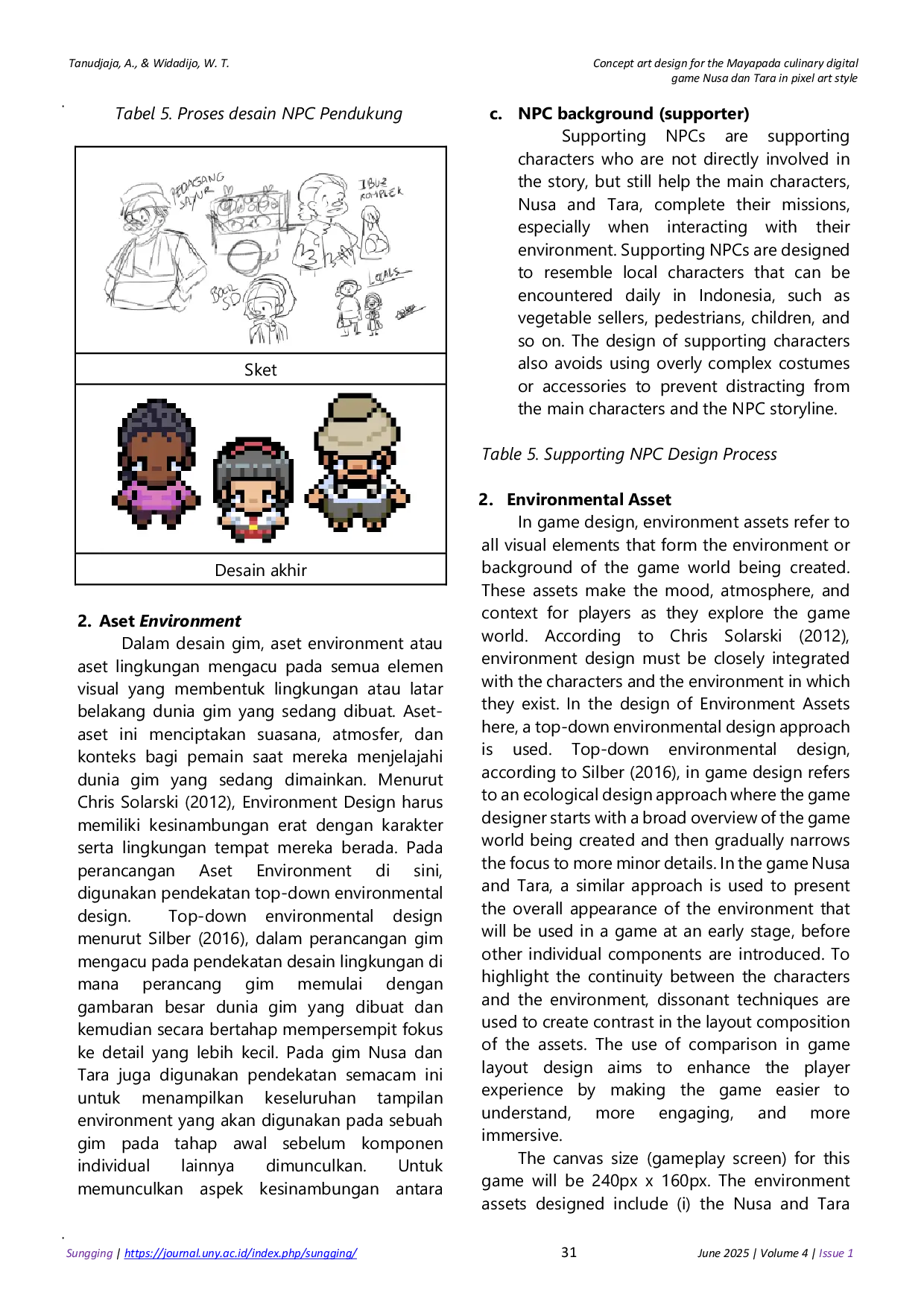 JURIS Concept art design for the Mayapada culinary digital game Nusa dan Tara in pixel art style Perancangan concept art gim digital kuliner Mayapada Nusa dan Tara dengan gaya pixel art