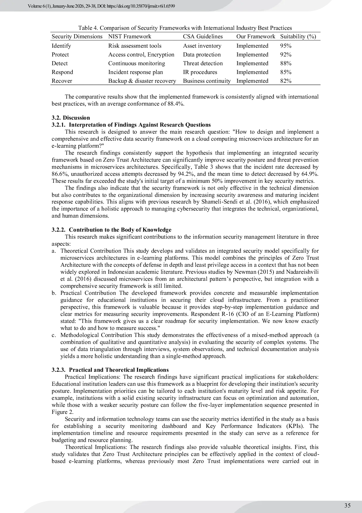 JURIS Implementation of Data Security Framework in Microservices Cloud Computing Architecture for E Learning Platform