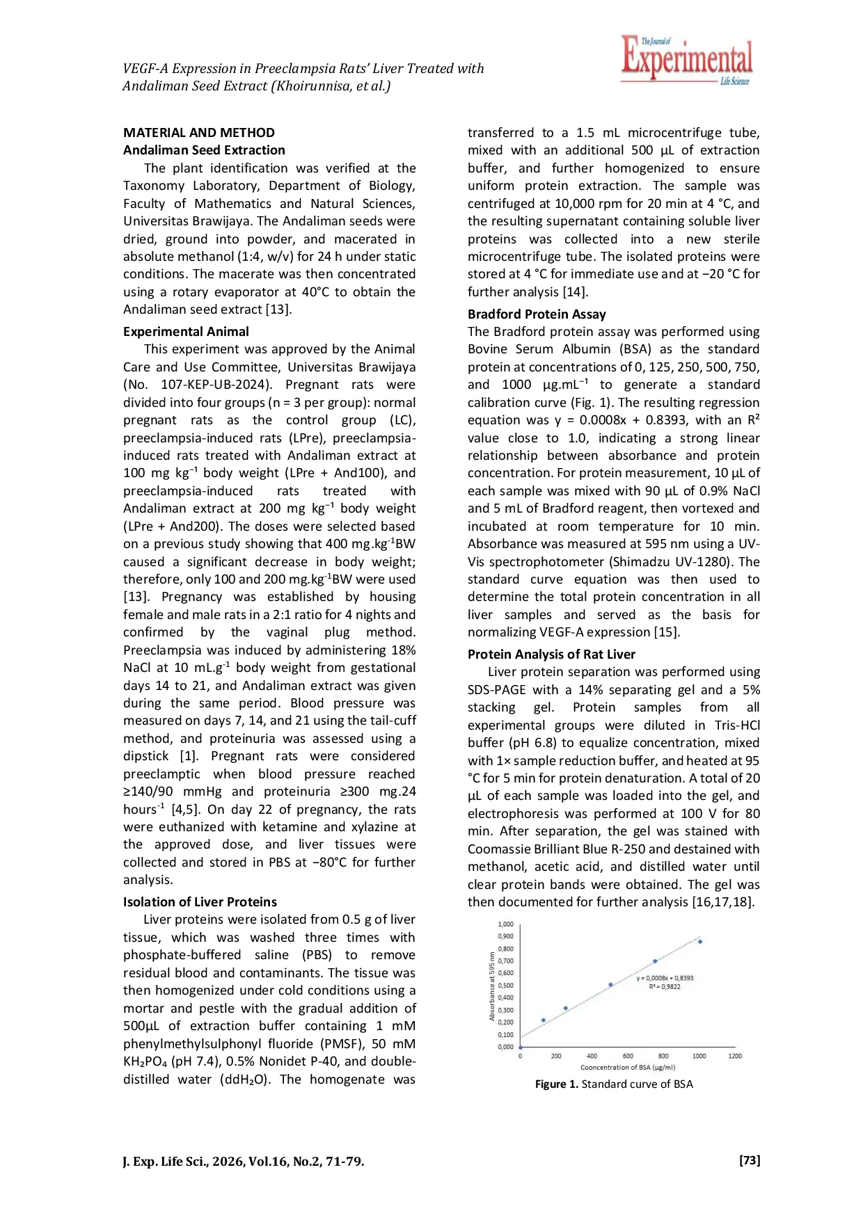 JURIS VEGF A Expression in Preeclampsia Rats Liver Treated with Andaliman Seed Zanthoxylum acanthopodium DC Extract
