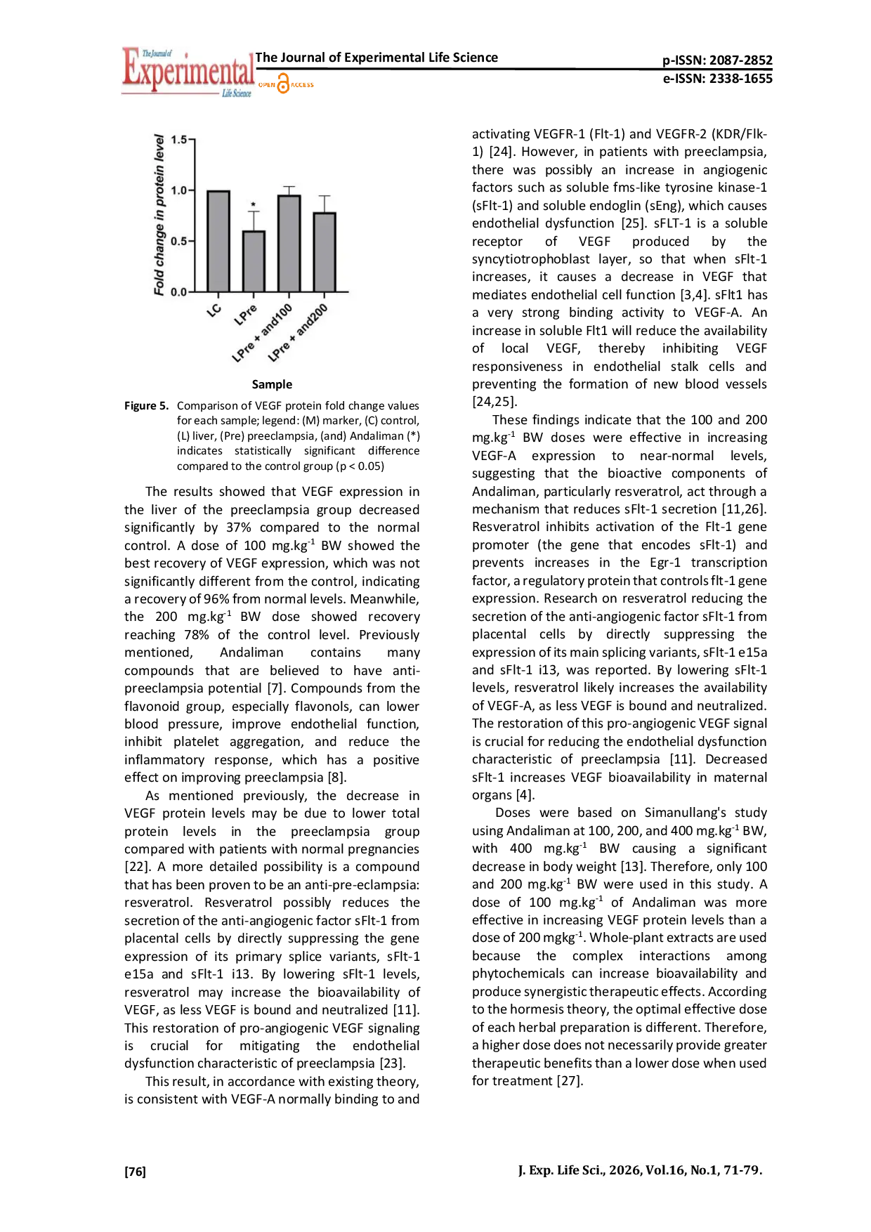 JURIS VEGF A Expression in Preeclampsia Rats Liver Treated with Andaliman Seed Zanthoxylum acanthopodium DC Extract