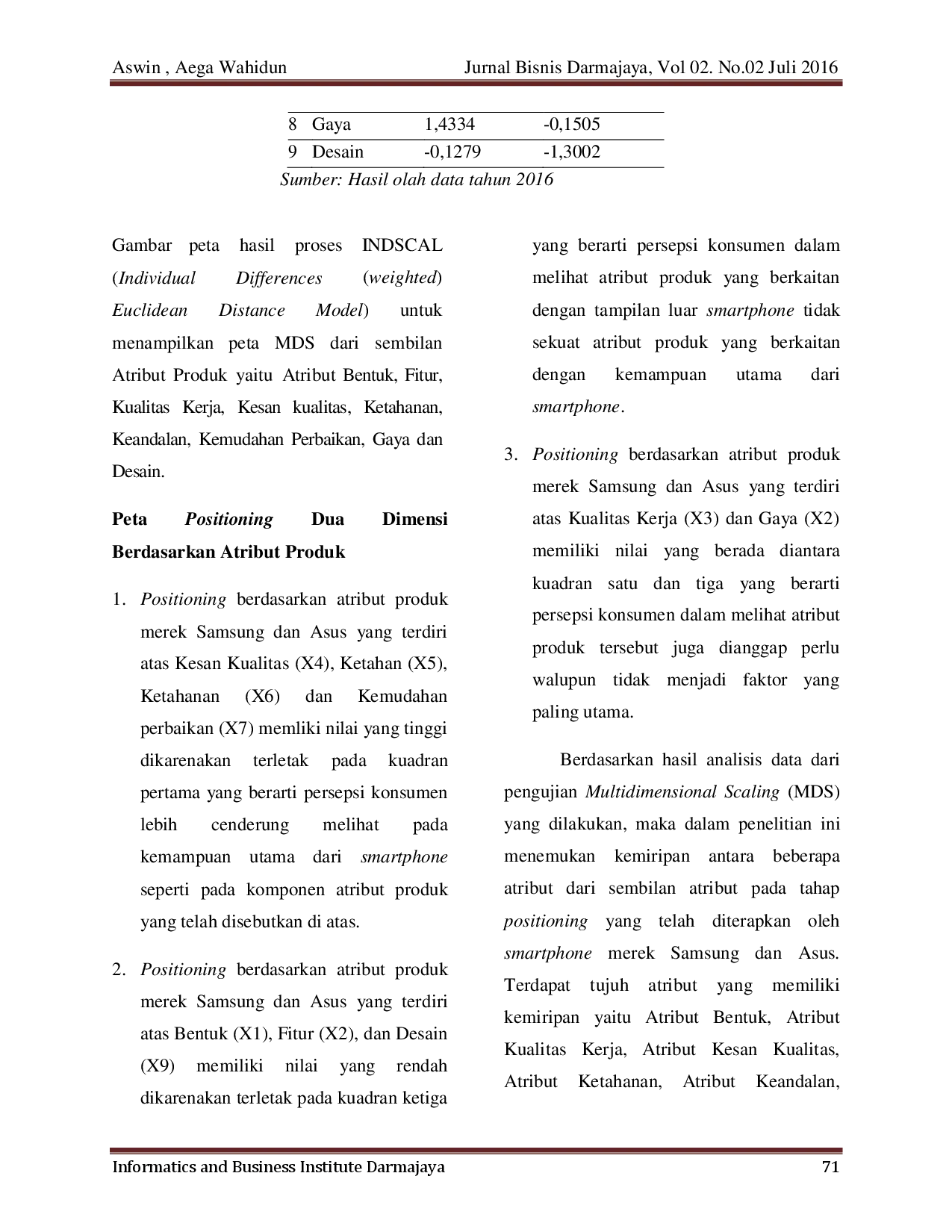 juris Analisis Atribut Produk Samsung dan Asus Menggunakan Metode Multidimensional Scaling MDS di Bandar Lampung