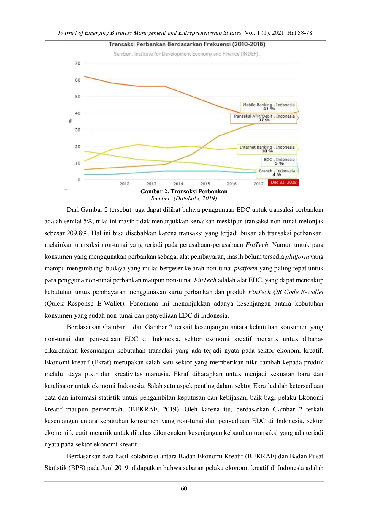 JURIS Pengembangan Bisnis PT Anagile Kharisma Utama