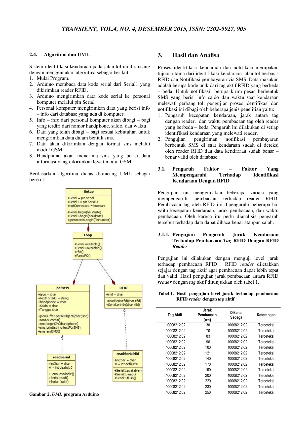 JURIS Perancangan Prototipe Identifikasi Kendaraan Jalan Tol Berbasis RFID dan Notifikasi Pembayaran Via SMS
