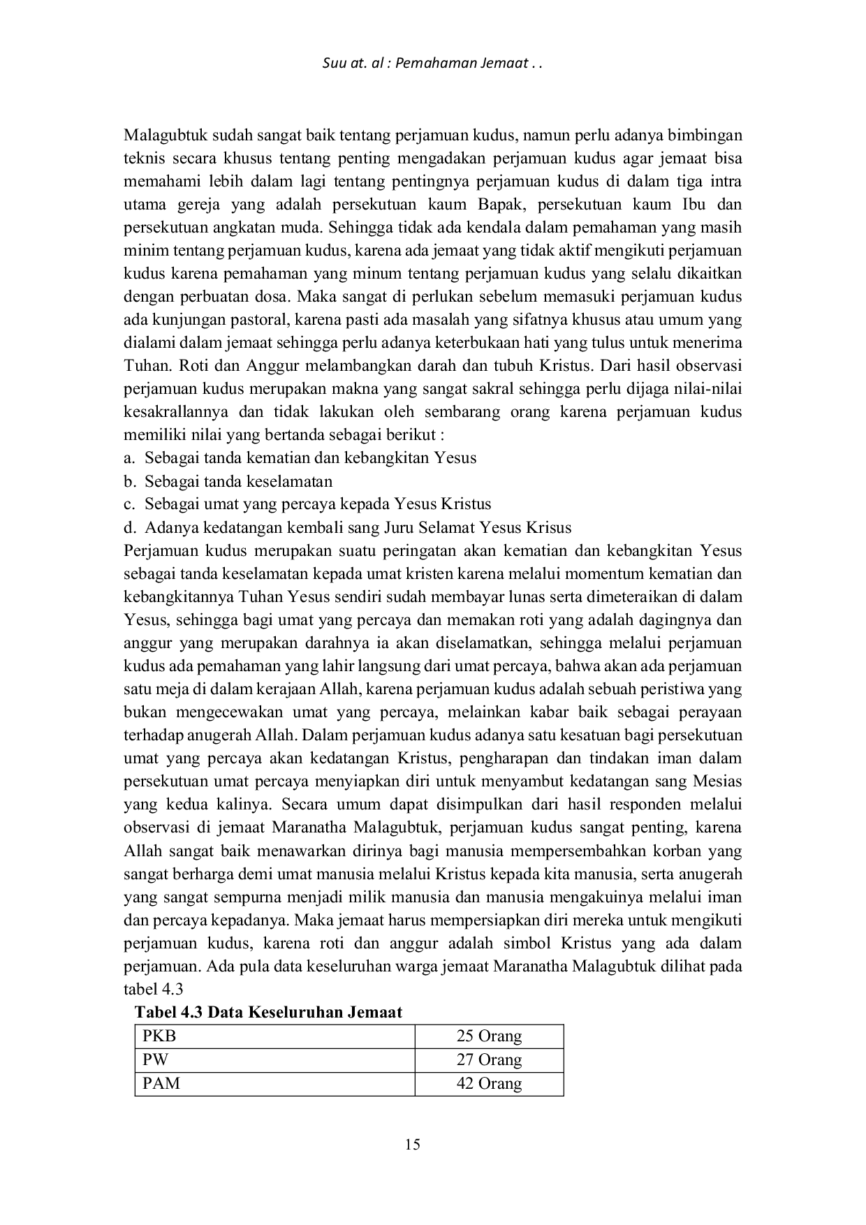 JURIS Pemahaman Jemaat Tentang Perjamuan Kudus