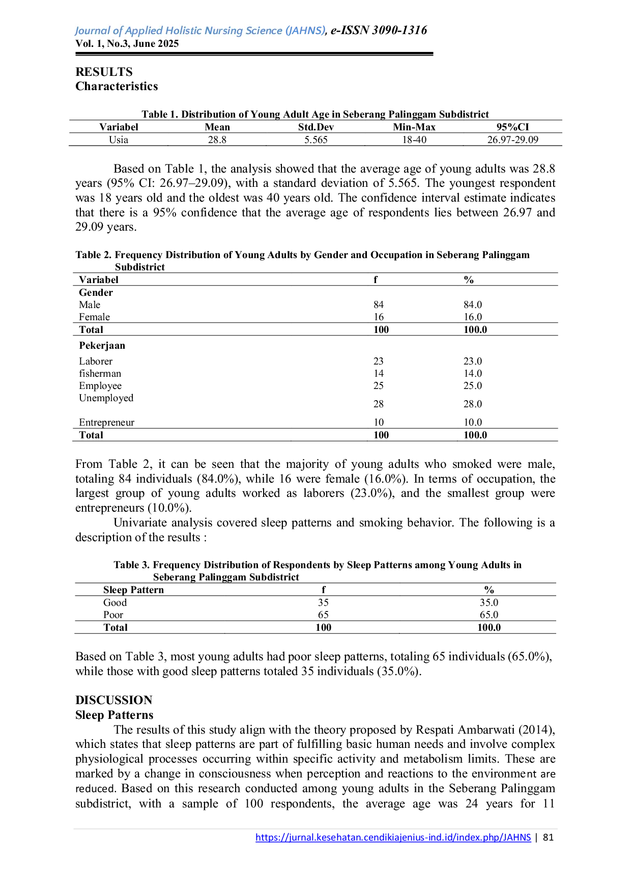 JURIS The Relationship between Smoking Behavior and Sleep Patterns in Young Adults 18 40 Years Old