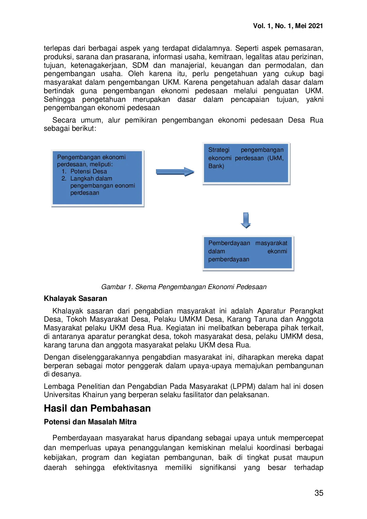 JURIS Pemberdayaan Ekonomi Pedesaan Melalui Penguatan Kapasitas UMKM Dengan Program Bankable