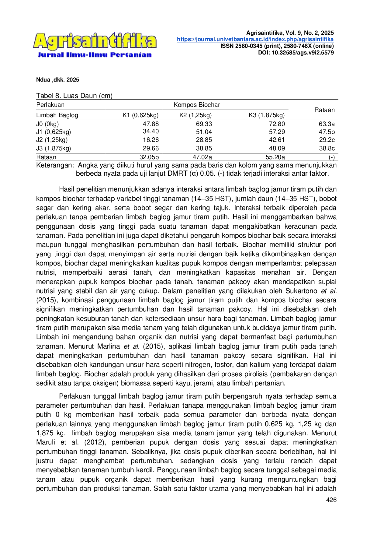 JURIS UJI PERTUMBUHAN DAN HASIL TANAMAN PAKCOY DENGAN PEMANFAATAN LIMBAH BAGLOG JAMUR TIRAM PUTIH DAN KOMPOS BIOCHAR SEBAGAI MEDIA TANAM