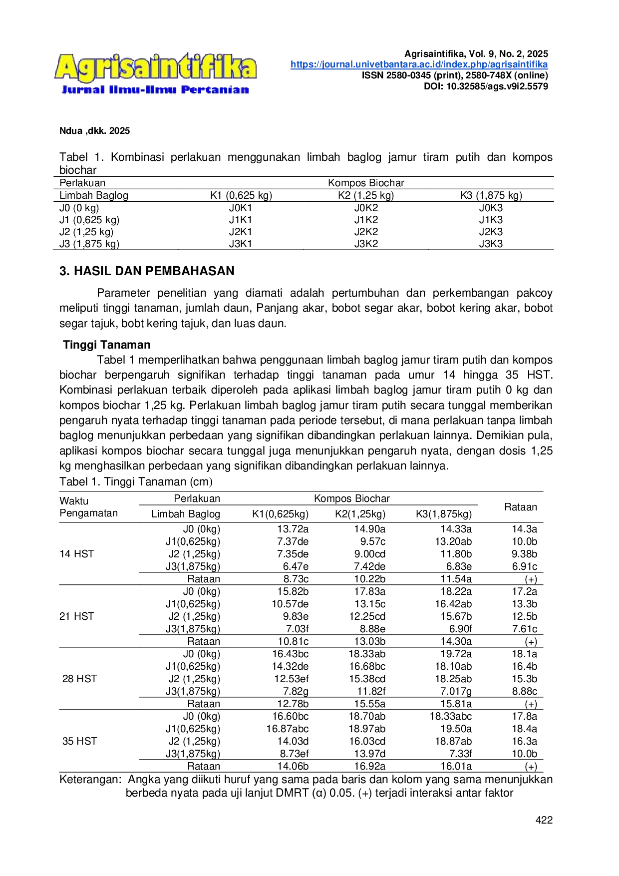 JURIS UJI PERTUMBUHAN DAN HASIL TANAMAN PAKCOY DENGAN PEMANFAATAN LIMBAH BAGLOG JAMUR TIRAM PUTIH DAN KOMPOS BIOCHAR SEBAGAI MEDIA TANAM