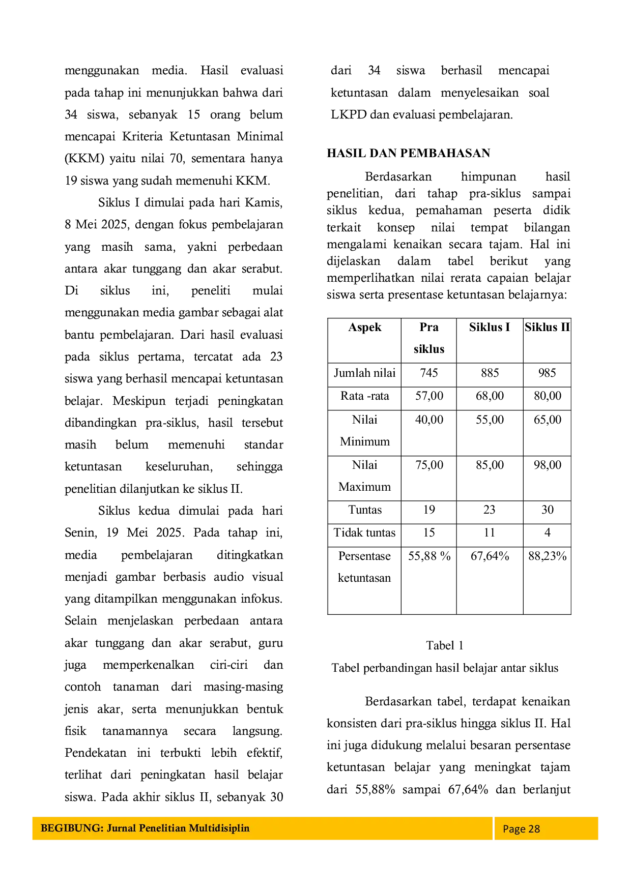 JURIS MENINGKATKAN HASIL BELAJAR SISWA MATA PELAJARAN IPA MELALUI MEDIA GAMBAR PADA MATERI PERBEDAAN AKAR TUNGGANG DAN AKAR SERABUT PADA TUMBUHAN SISWA KELAS III SDN 1 BUNUT BAOK