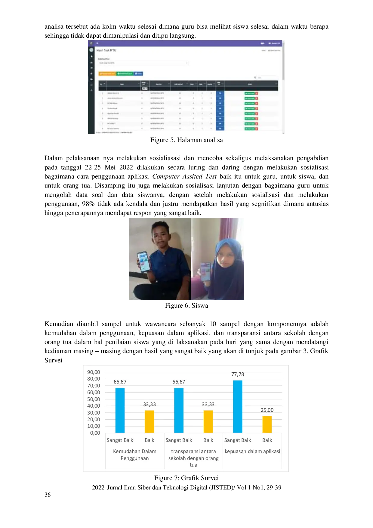 JURIS Peran Computer Assited Test dalam Implementasi Penilaian di SD Negeri 005 Palaran