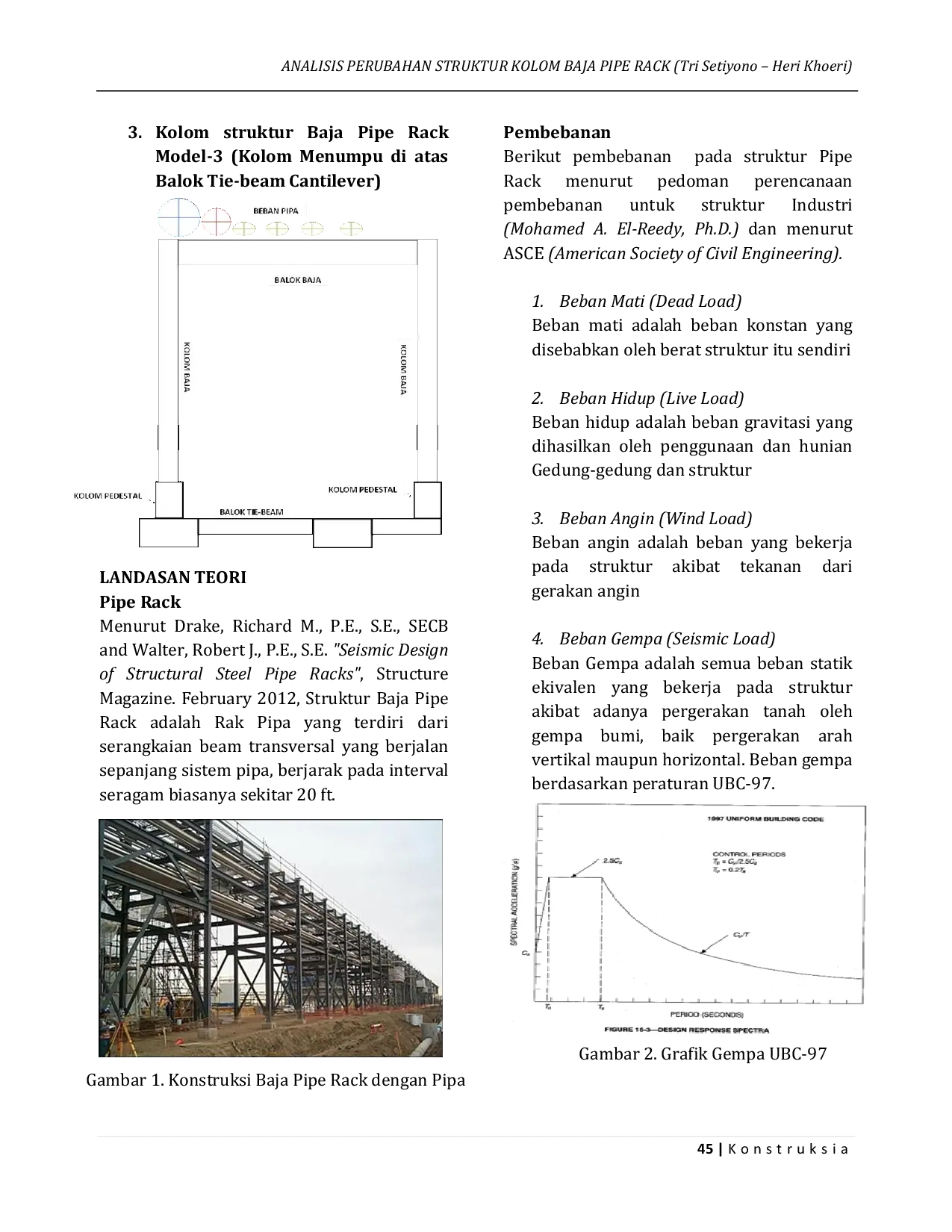 JURIS Analisis Perubahan Struktur Kolom Baja Pipe Rack