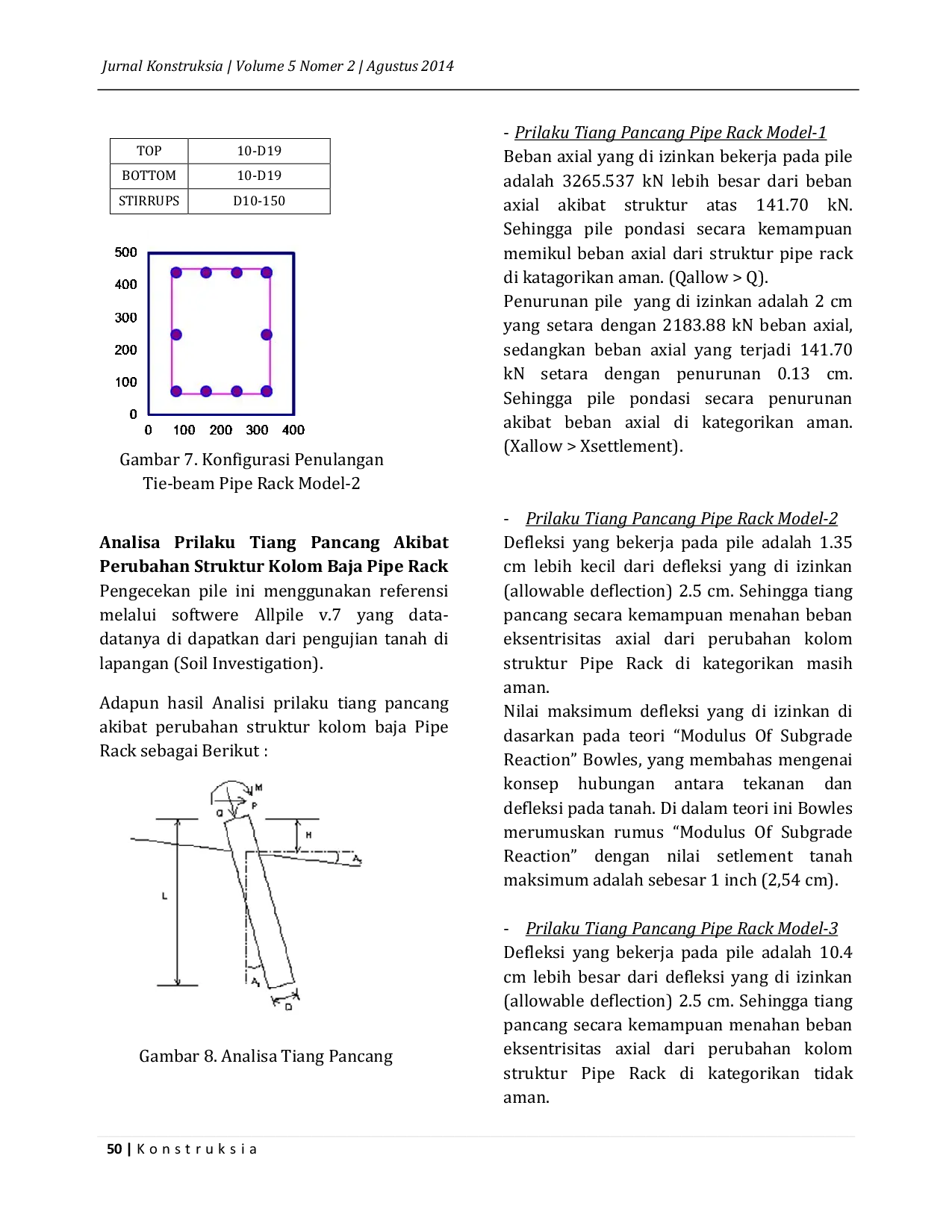 JURIS Analisis Perubahan Struktur Kolom Baja Pipe Rack