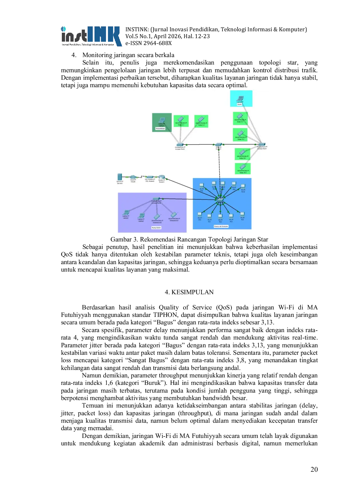 JURIS Analisis Quality of Service QoS Berdasarkan Standar Parameter TIPHON pada Jaringan Internet Berbasis Wi Fi di MA Futuhiyyah
